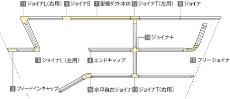 サンプルテキスト