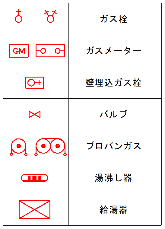 サンプルテキスト